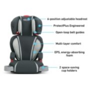 Turbo booster LX car seat image number 5
