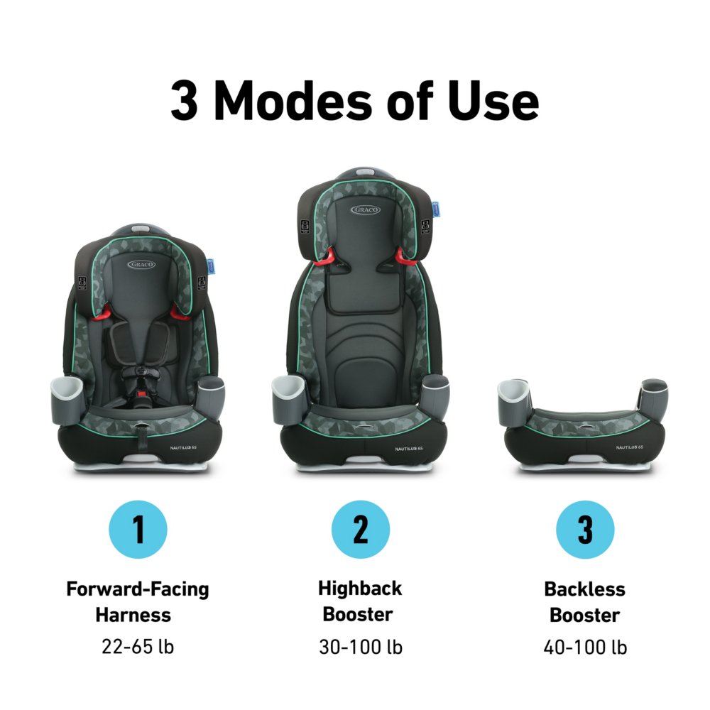 Nautilus shop booster seat