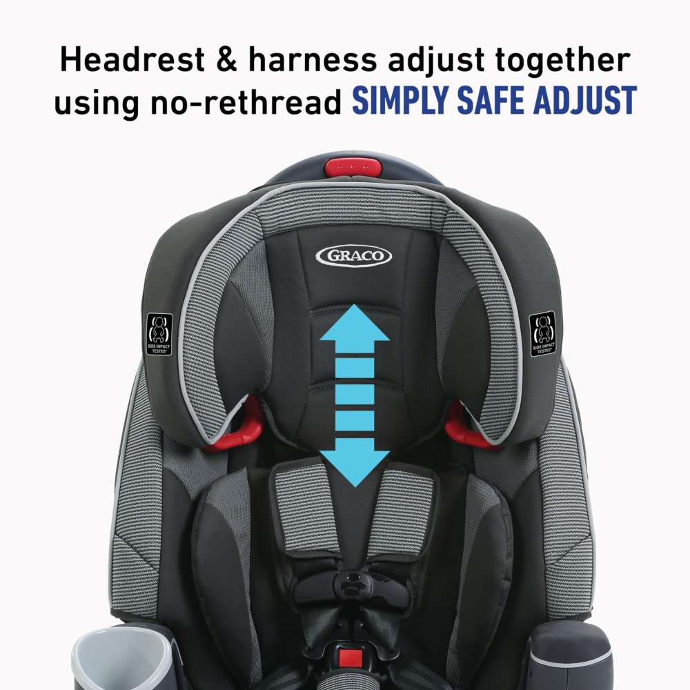 rethread harness carseat