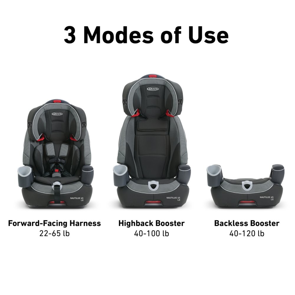 Booster car Seat (with harness System) этикетка