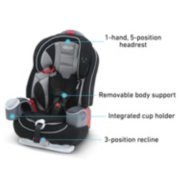 1-hand, 5-position headrest, removable body support, integrated cup holder, 3 position recline image number 6
