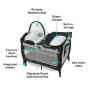 components of close 2 baby pack n play playard image number 5