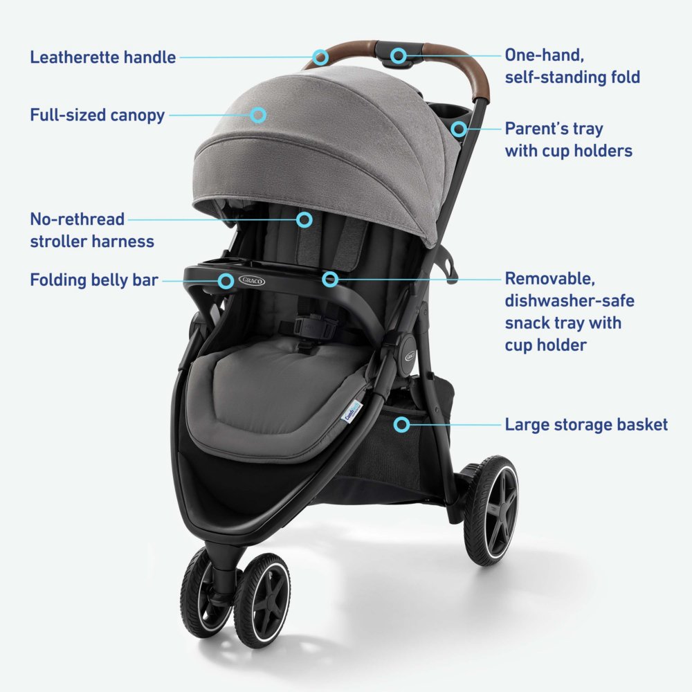 Graco stroller folding mechanism sales