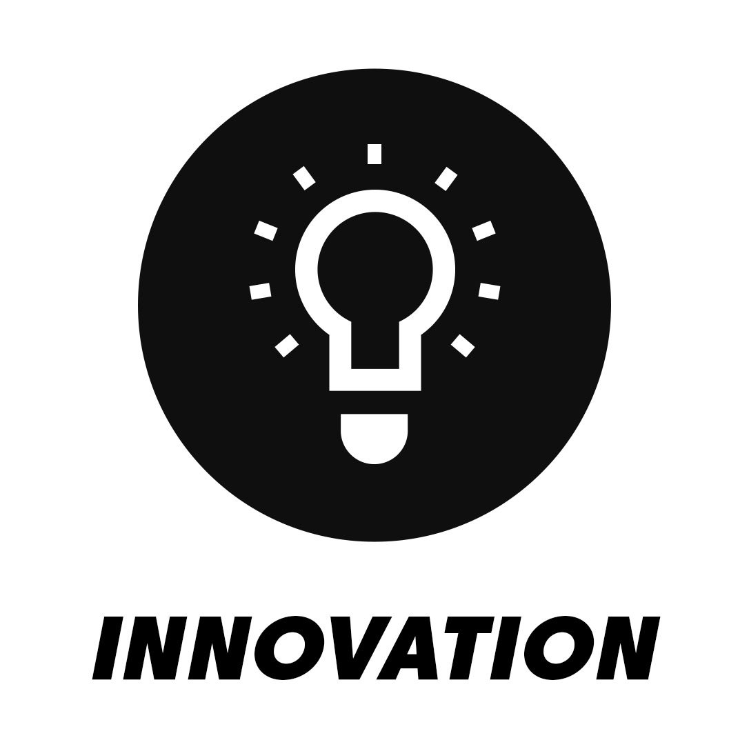 innovation graphic