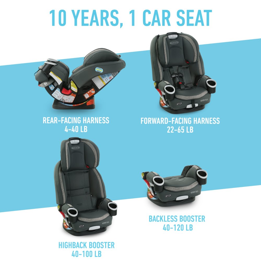 How To Install Graco 4ever Forward Facing Car Seat Ages
