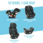 4 ever DLX 10 years 1 car seat with front and forward facing harness and highback and backless booster image number 2