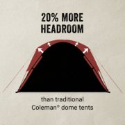 20 percent more headroom than traditional Coleman dome tents image number 4