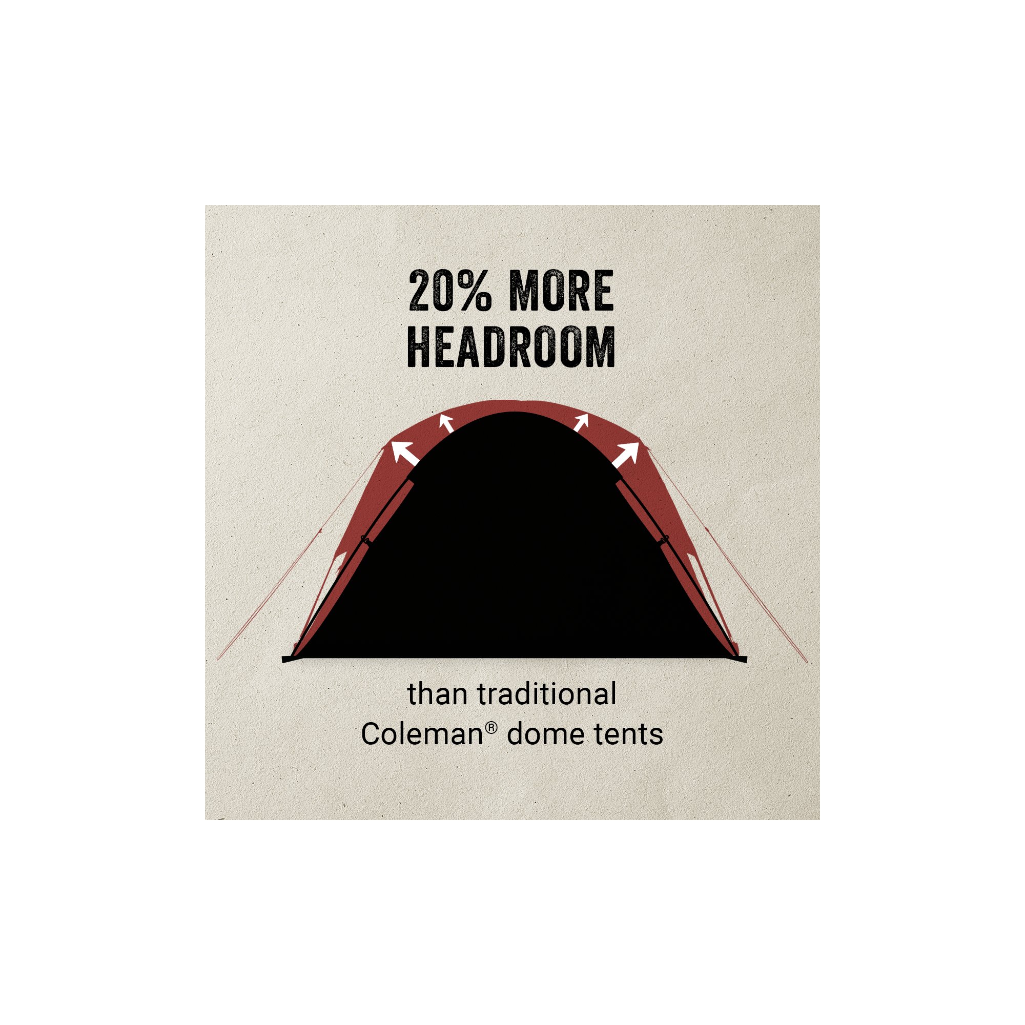 Coleman arch clearance rock dome tent