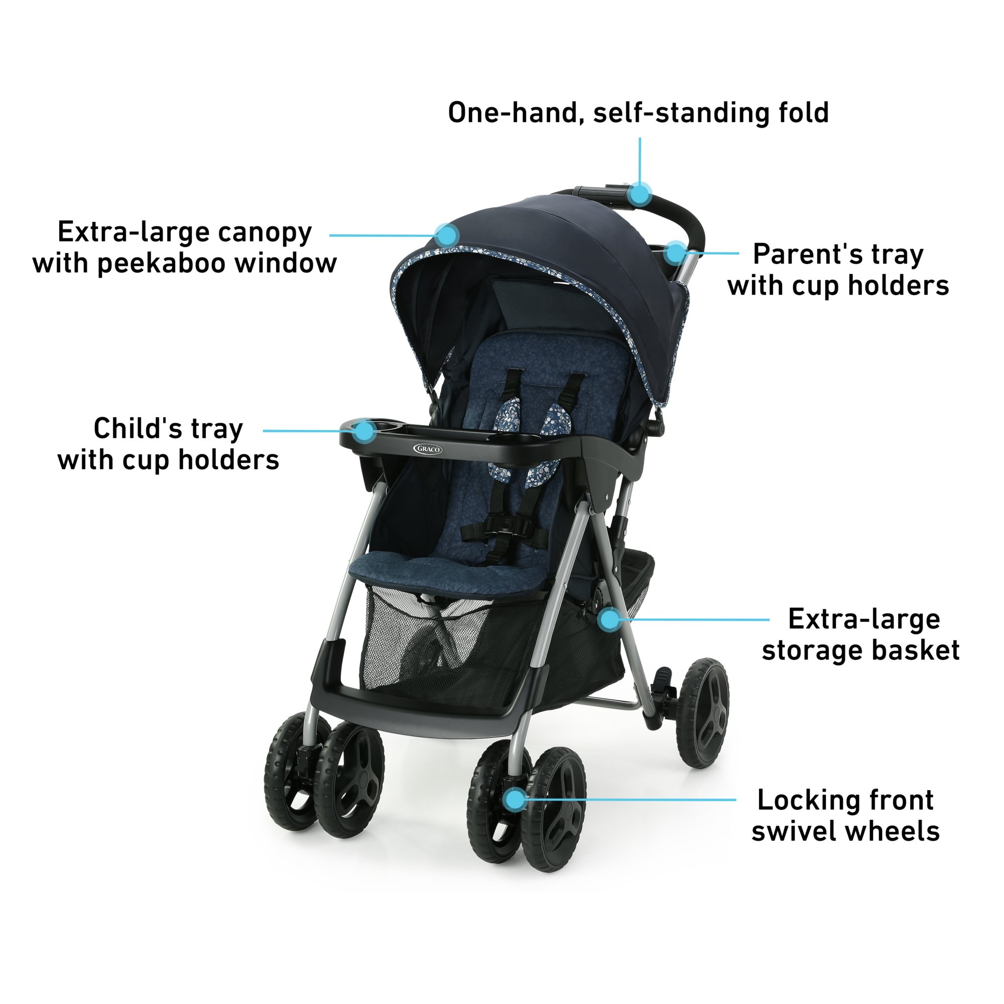 Graco click connect outlet car seat stroller combo