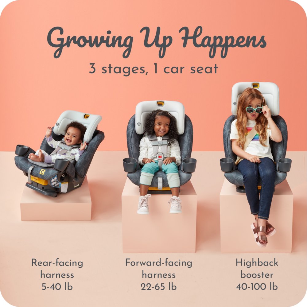 Infant car seat on sale up to 40 pounds