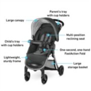 fast action S E travel system image number 6