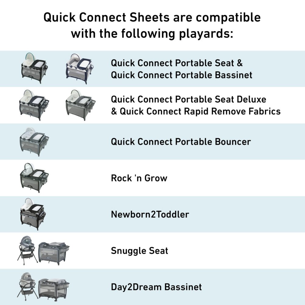 Graco pack n outlet play quick connect playard