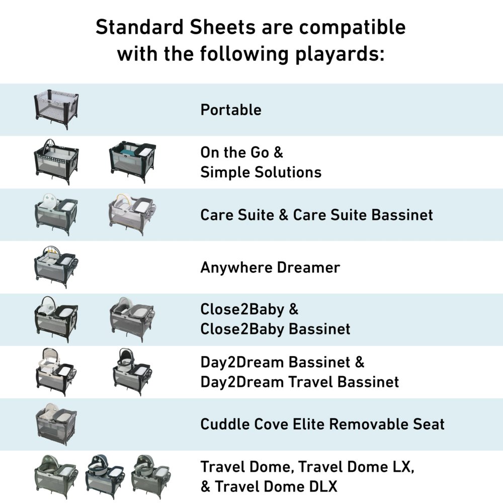 Fitted sheet for outlet pack n play mattress