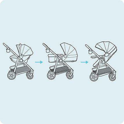 Modes™ Pramette DLX Travel System