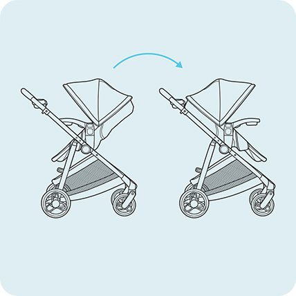 Modes™ Pramette DLX Travel System