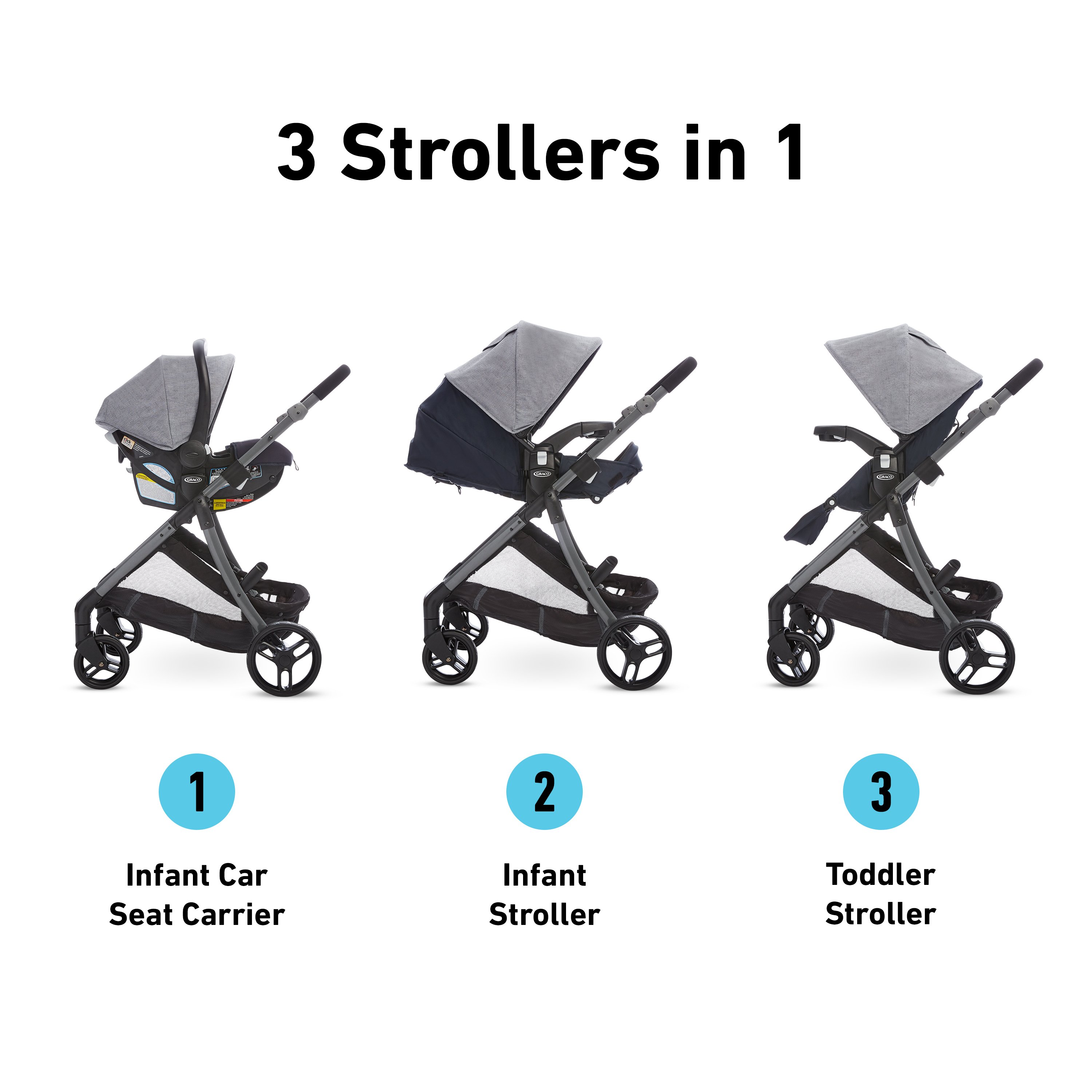 Graco Modes™ Closer Travel System 