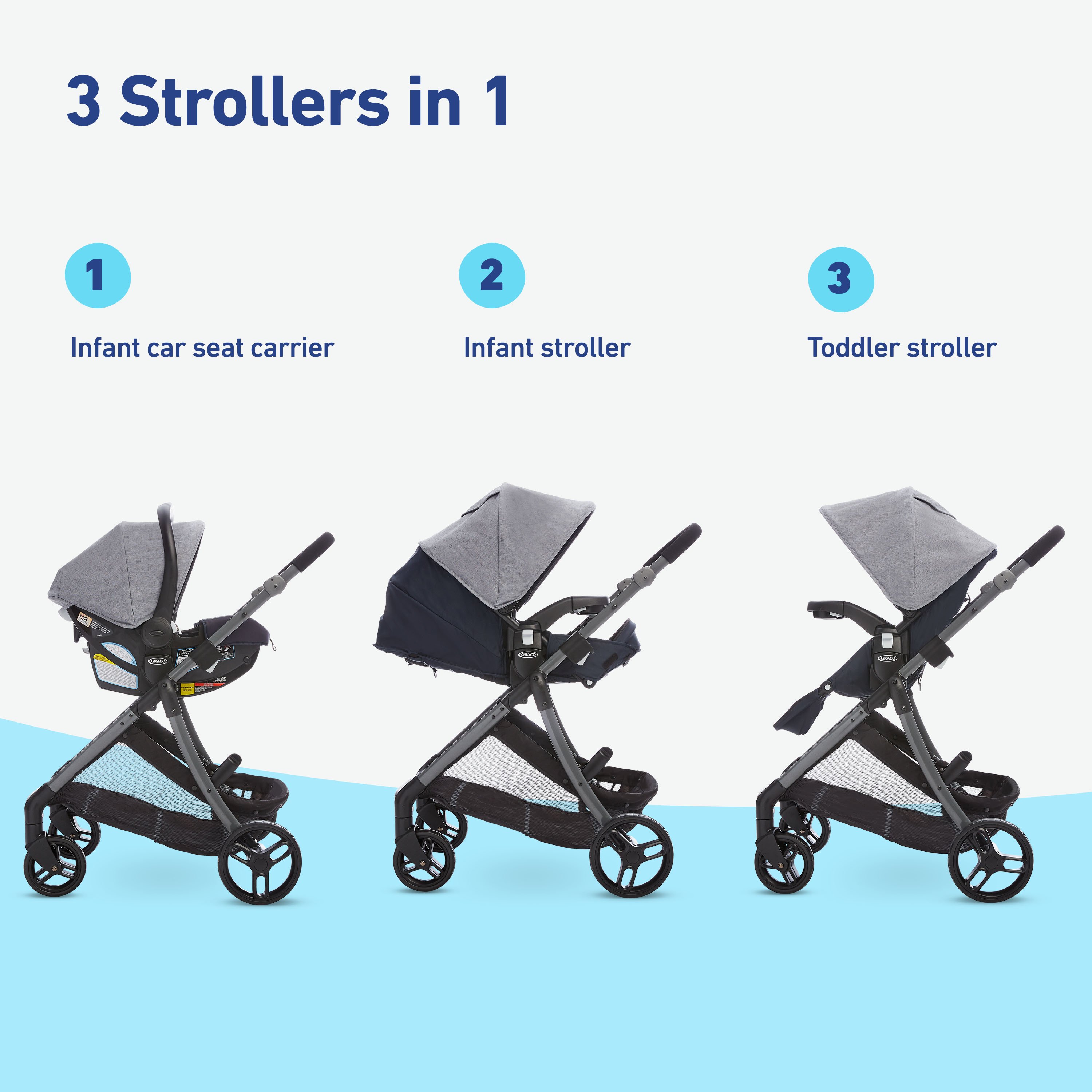 Graco 3 in 1 travel clearance system