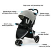pace 2 point O stroller features image number 6