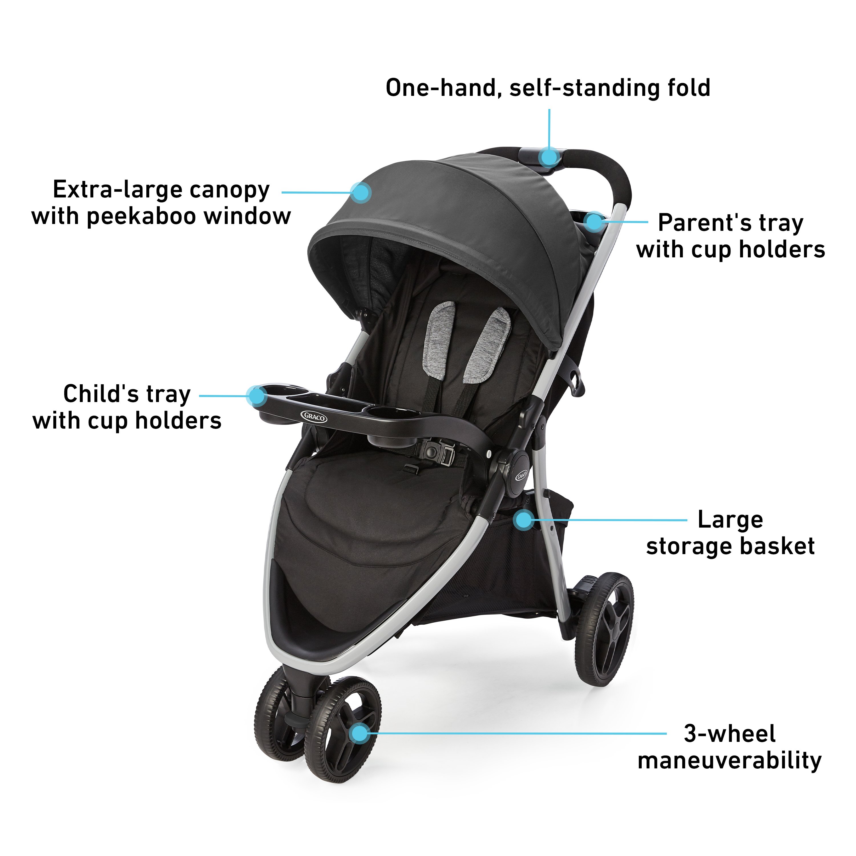 Graco Pace™ 2.0 Stroller | Graco Baby