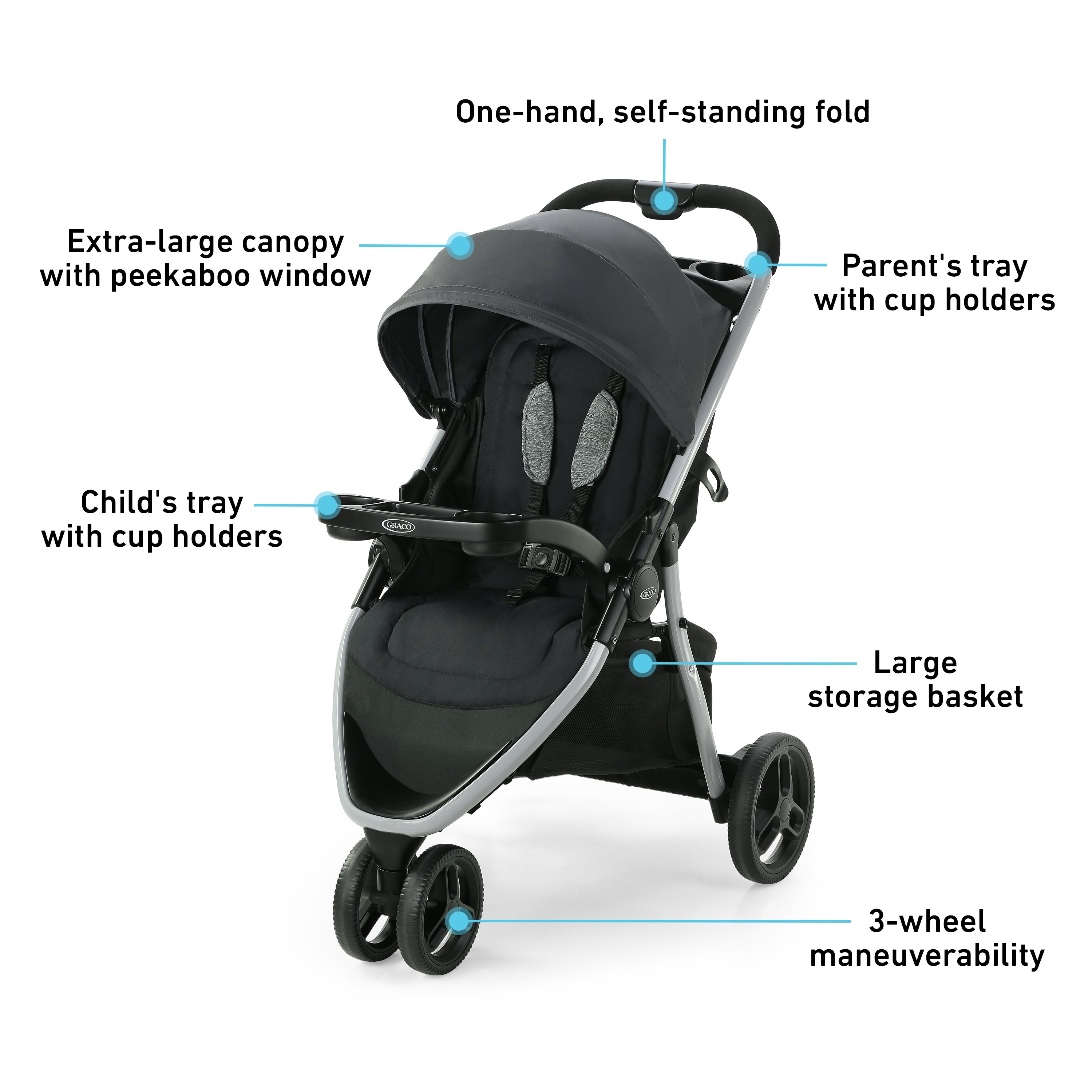 Graco Pace™ 2.0 Travel System | Graco Baby