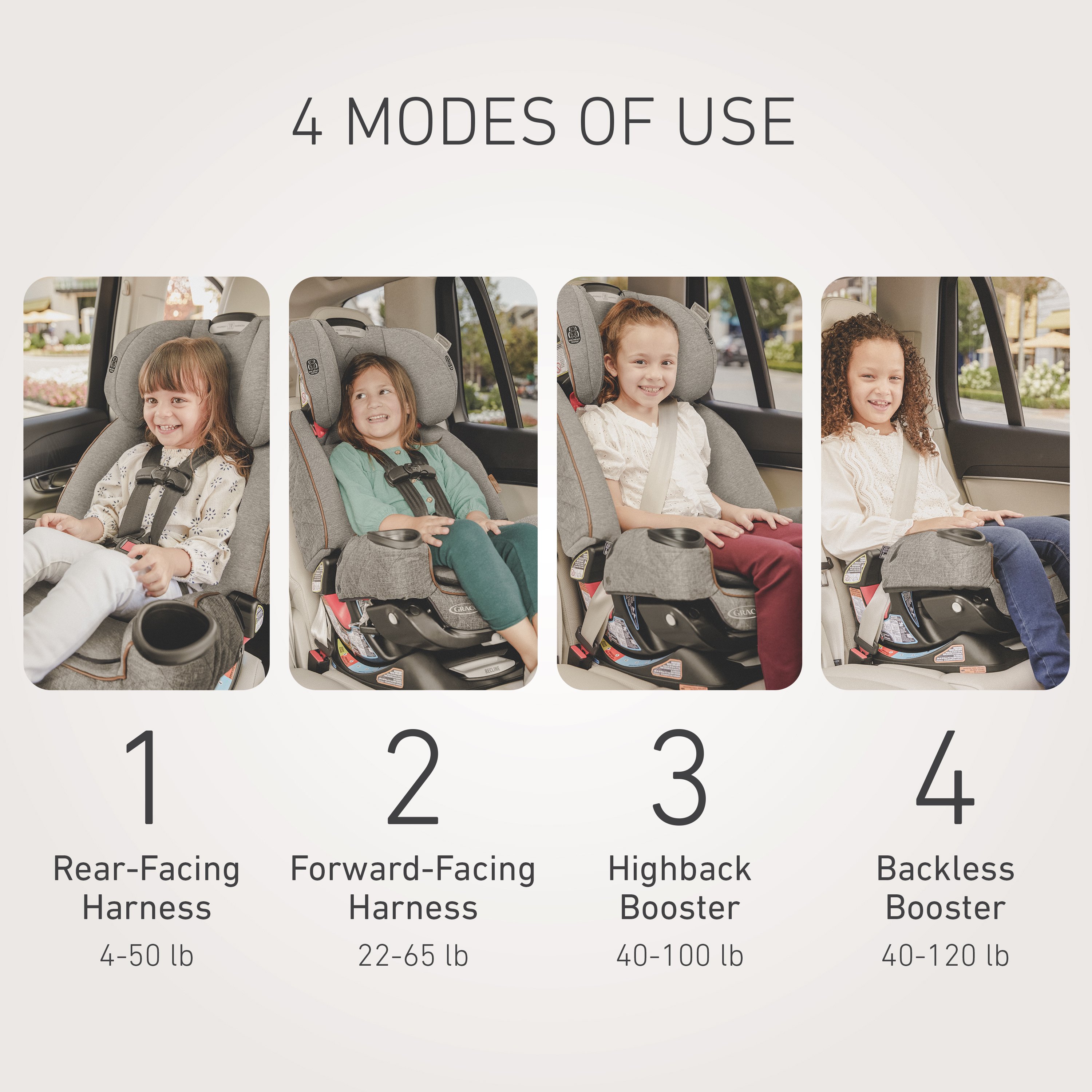 Graco Graco® Premier 4Ever® DLX 