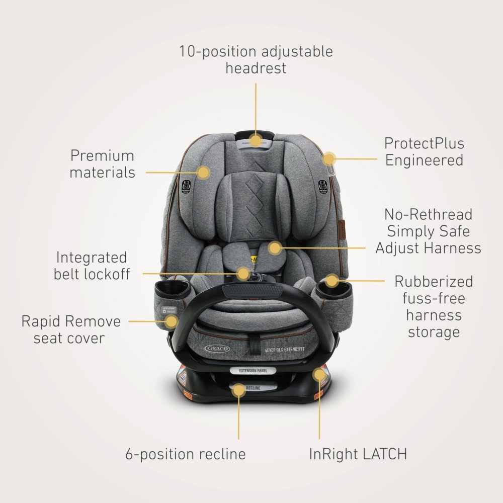 Graco Graco Premier 4ever Dlx Extend2fit 4 In 1 Car Seat Featuring Anti Rebound Bar Savoy Collection Graco Baby