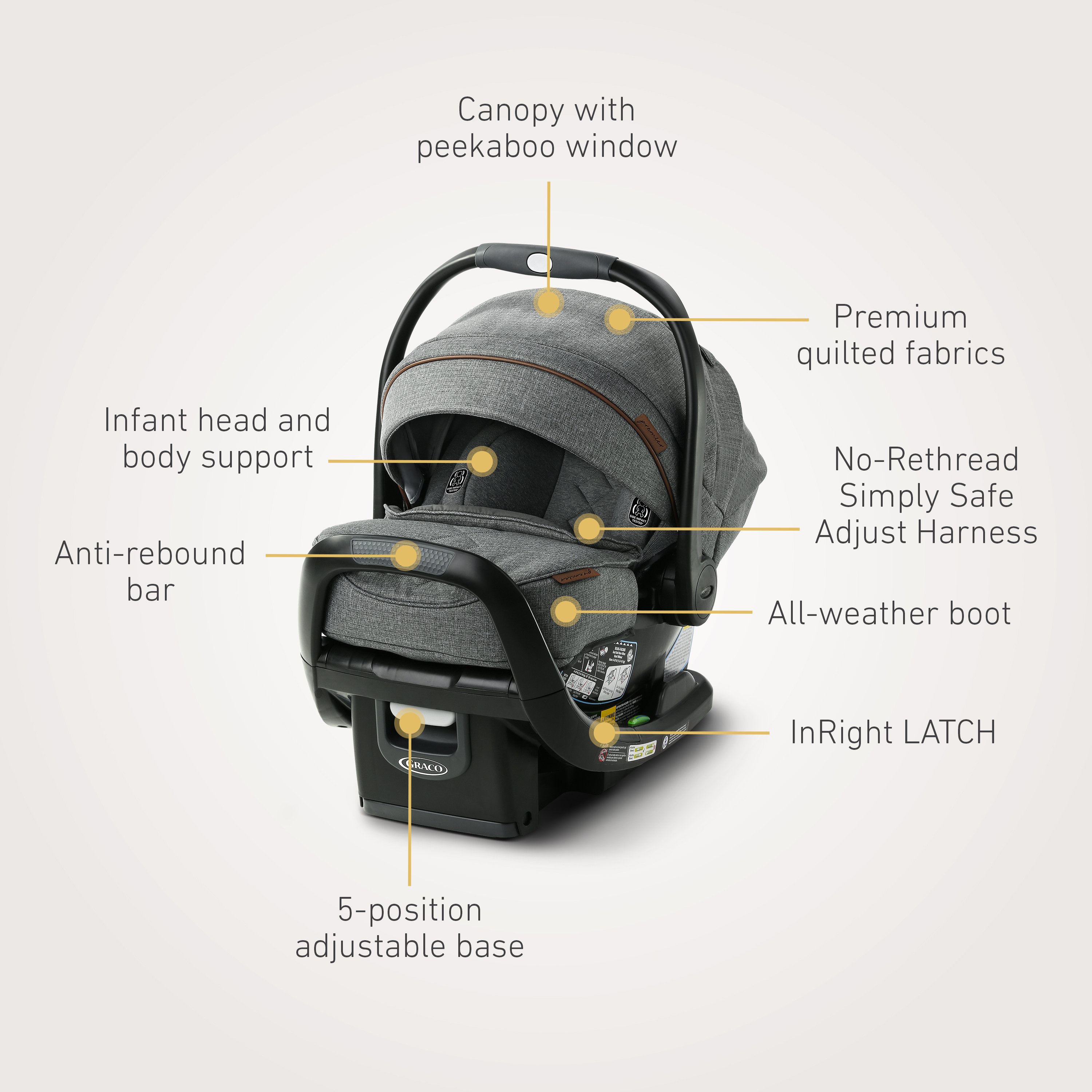 Graco Premier SnugRide Snugfit 35 Elite Infant Car Seat - Savoy Collection