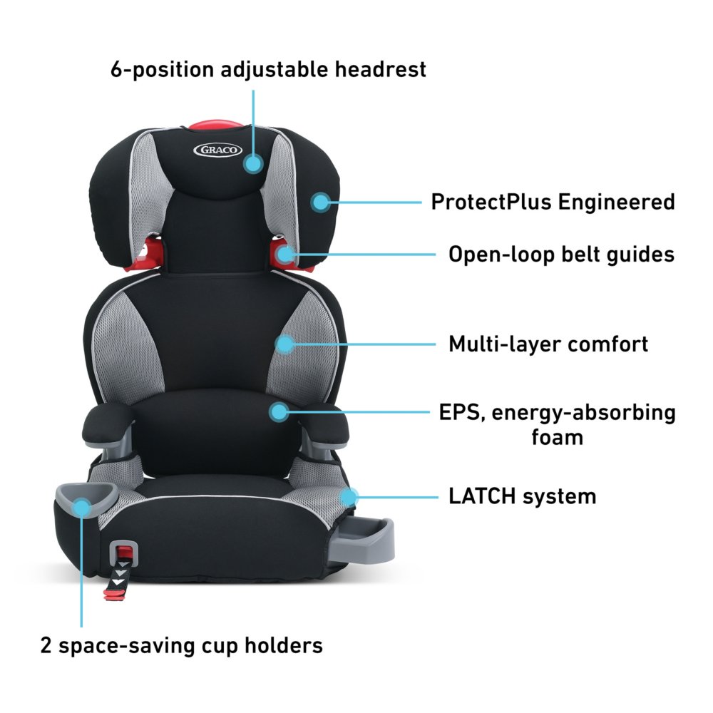 Graco TurboBooster Highback LX Booster Car Seat with Safety Surround - Stark
