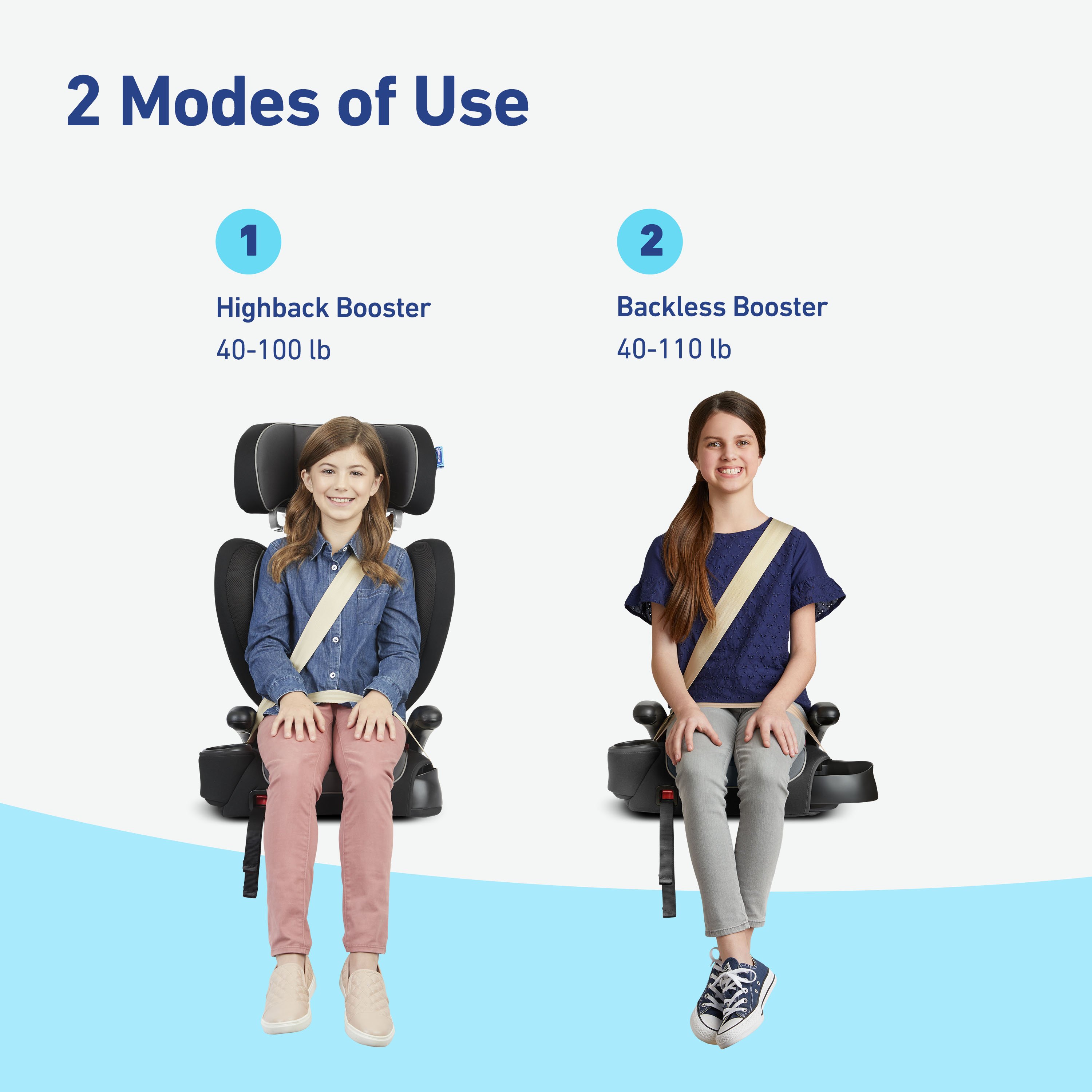 Graco TurboBooster® Stretch Booster 