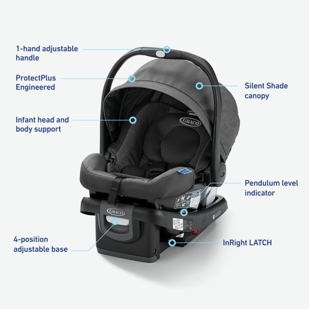 Graco snugride head outlet support