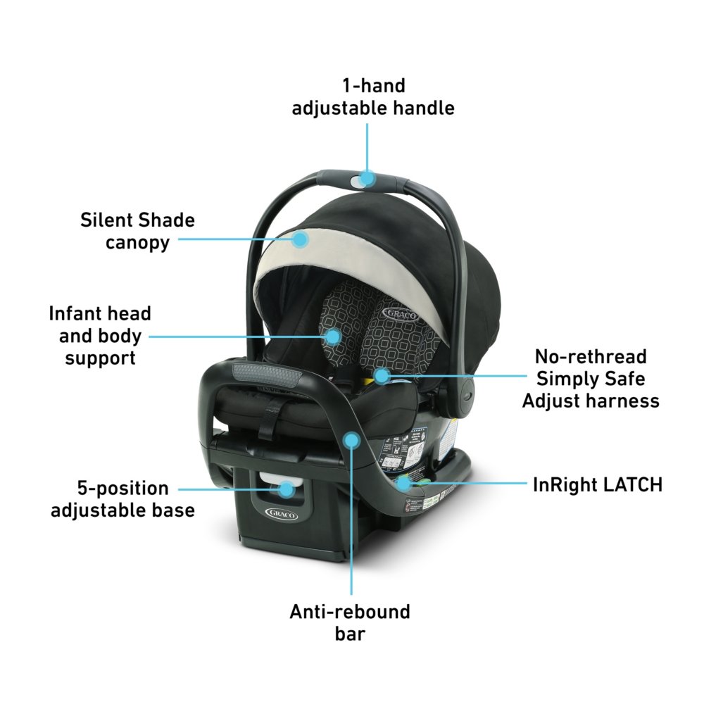 Graco snugride 35 on sale lx head support removal