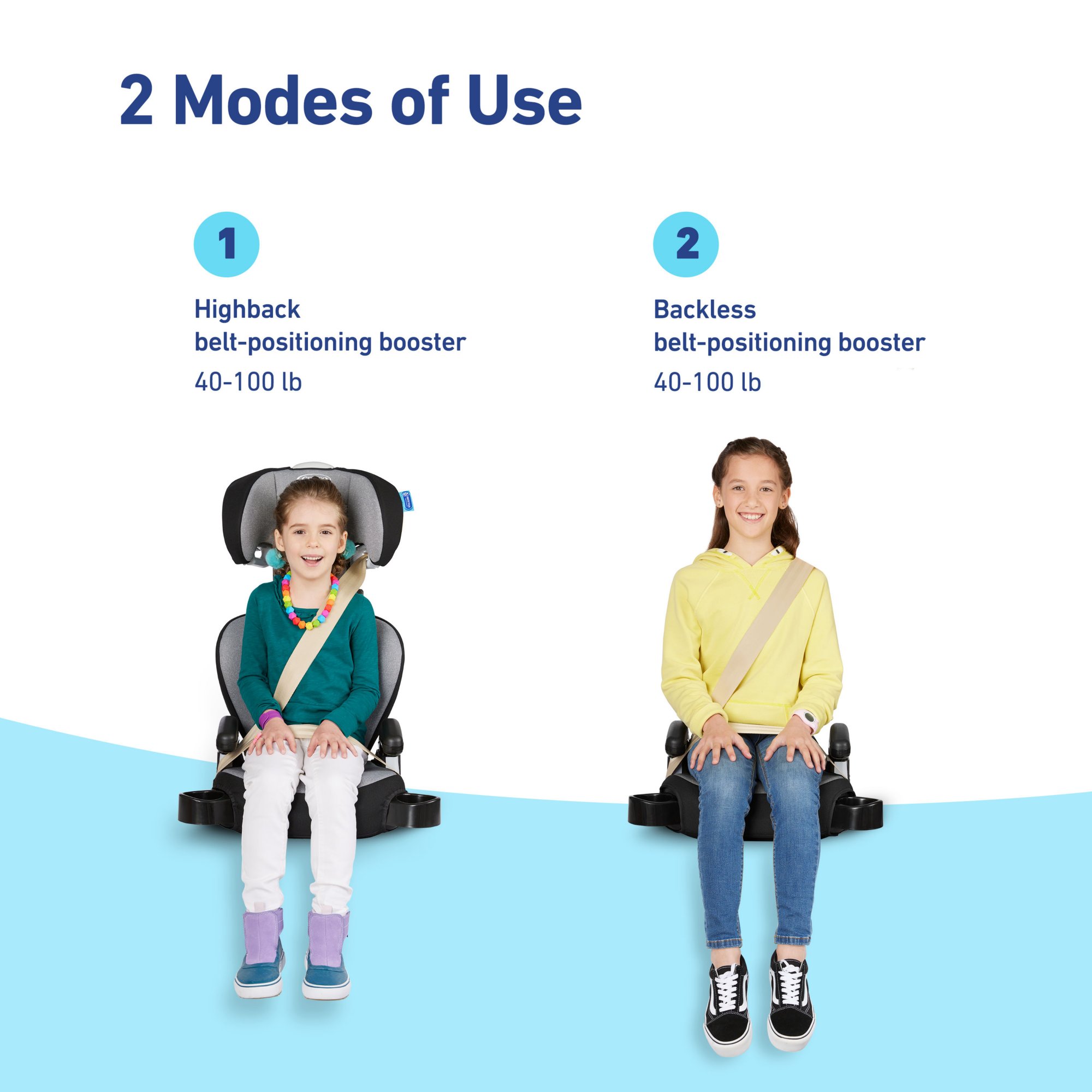 Graco turbobooster outlet dimensions