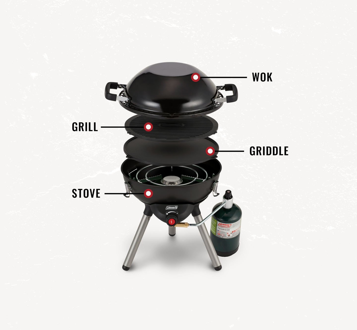 Camp Kitchen: Propane Camping Stoves u0026 Grills | Coleman