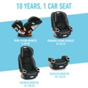 4 ever car seat 10 years 1 car seat with rear and forward facing harness and highback and backless booster image number 1